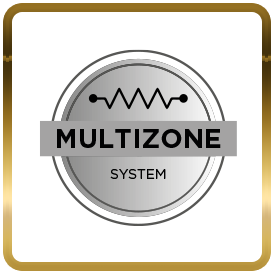Multizone